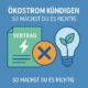 Ökostrom kündigen – So machst du es richtig